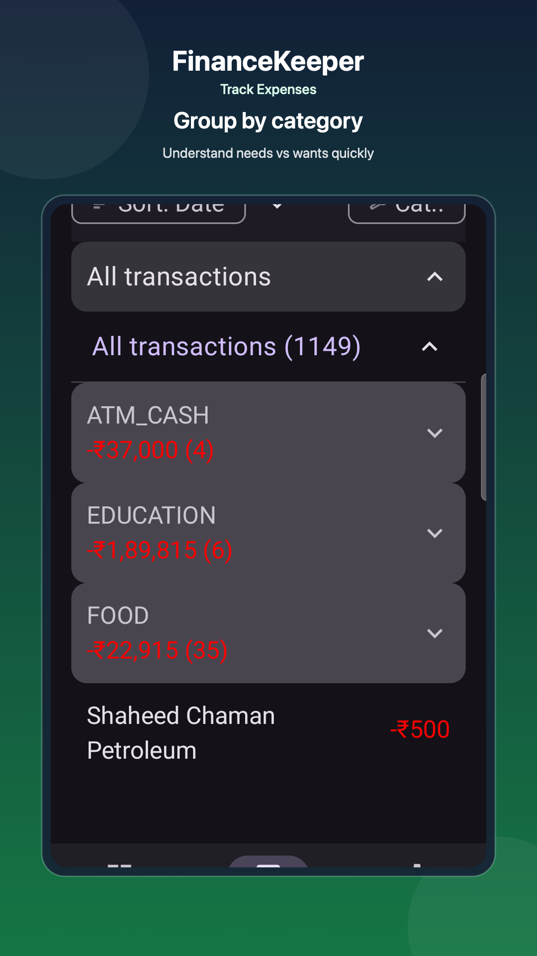 Group expenses by category